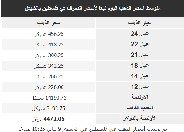 لقطة شاشة 2026-01-09 104636.png